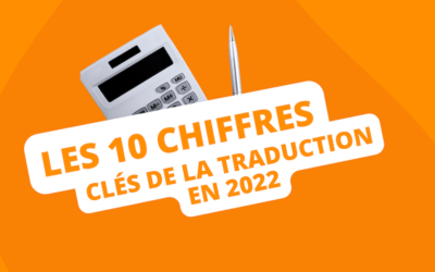 10 chiffres clés de la traduction en 2022